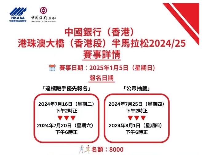 探索未來的香港，最新資料揭示至2025年的發(fā)展藍(lán)圖，香港未來展望，至2025年的發(fā)展藍(lán)圖揭秘