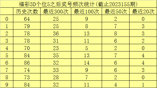 澳門六開彩開獎結(jié)果查詢49，全面解析與實用指南，澳門六開彩開獎結(jié)果查詢解析與指南