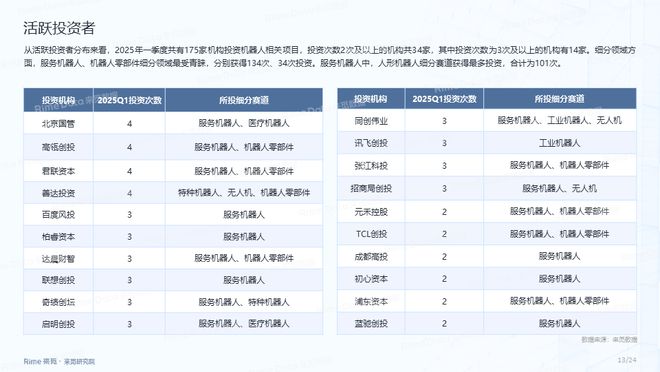 2025全年資料免費(fèi)大全，獲取海量信息的寶庫，2025全年資料寶庫，海量信息免費(fèi)獲取大全
