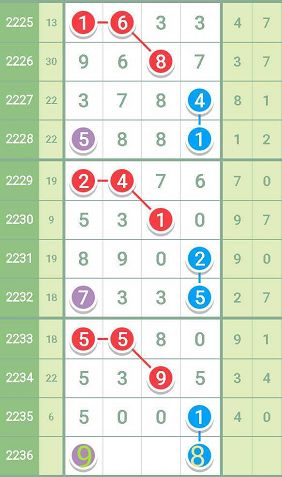 揭秘7777788888精準(zhǔn)一肖中特使用方法——全方位解析與實(shí)戰(zhàn)攻略，揭秘精準(zhǔn)預(yù)測(cè)一肖中特技巧，全方位解析與實(shí)戰(zhàn)攻略揭秘7777788888的使用法門(mén)