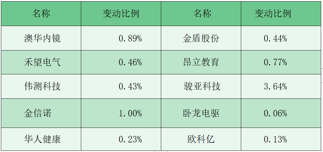 澳門三中三碼精準(zhǔn)解釋資料，揭秘背后的秘密與真相，澳門三中三碼揭秘，真相與秘密解析