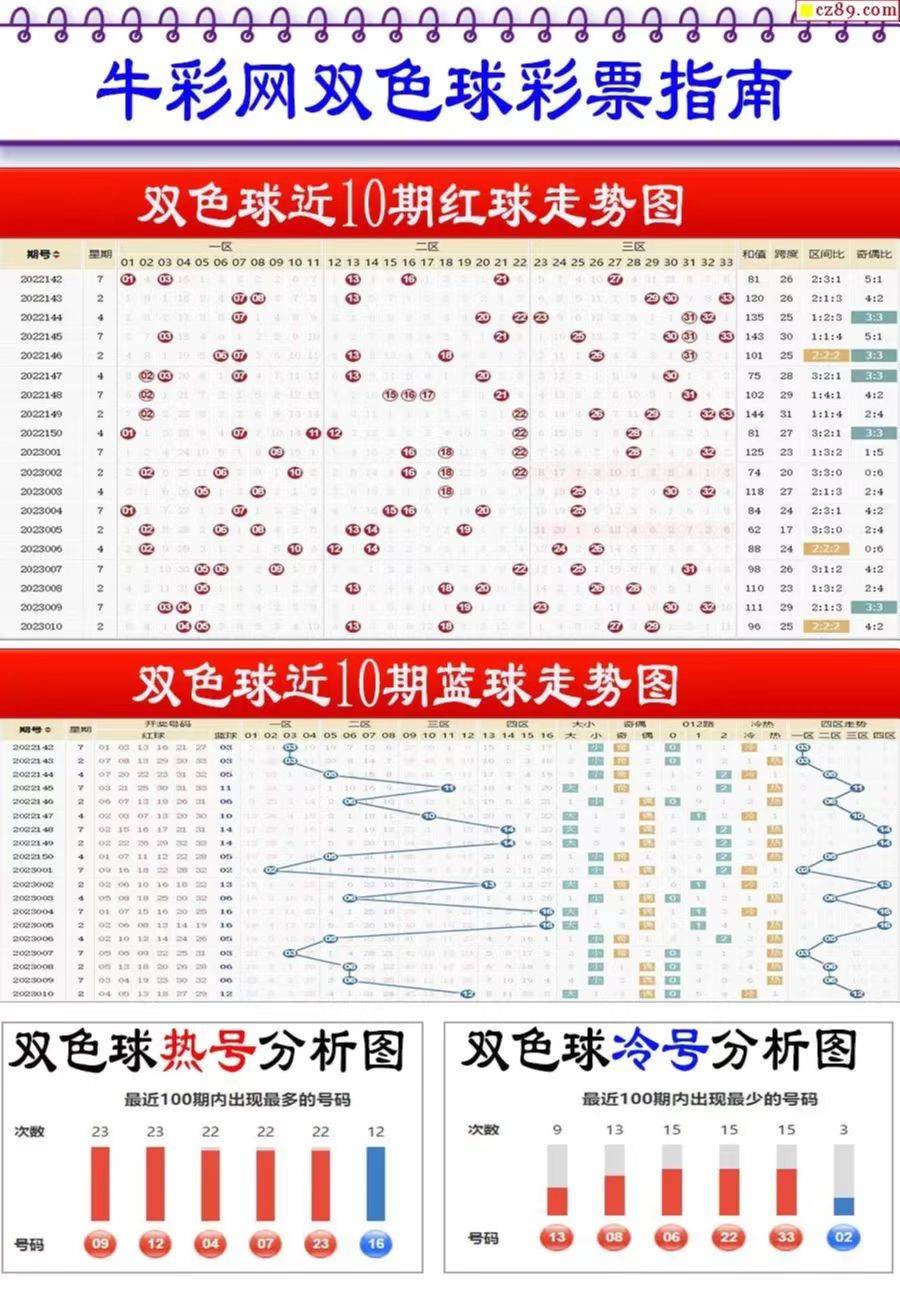 新奧2025最新資料大全紅雙喜——探索未來能源，共筑美好明天，新奧2025紅雙喜資料匯總，探索未來能源，共創(chuàng)美好明天