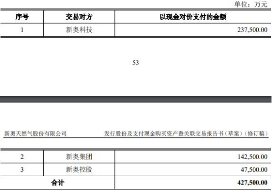2025新奧全年資料大全網(wǎng)址，一站式獲取所有信息，2025新奧全年資料大全網(wǎng)址，一站式獲取所有信息的指南