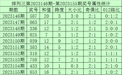 今晚澳門9點(diǎn)35開獎(jiǎng)直播，全面解析與實(shí)時(shí)關(guān)注指南，澳門今晚9點(diǎn)35開獎(jiǎng)直播，全面解析與實(shí)時(shí)關(guān)注指南