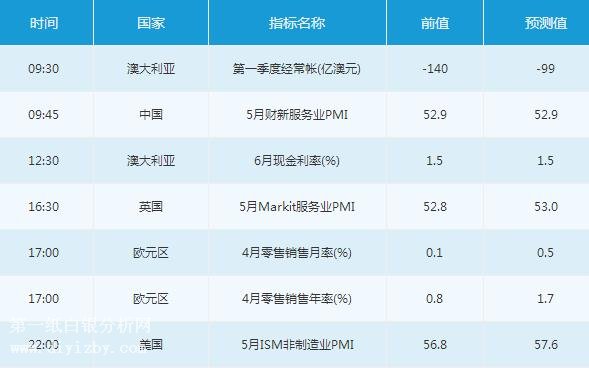 新澳今晚上9點(diǎn)30開獎(jiǎng)直播結(jié)果揭曉，全方位解讀與預(yù)測(cè)分析，新澳今晚開獎(jiǎng)直播揭曉，全方位解讀與預(yù)測(cè)分析
