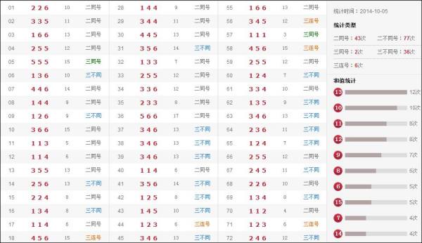 澳門六合開獎記錄結果，深度解析與探索，澳門六合開獎記錄深度解析與探索結果