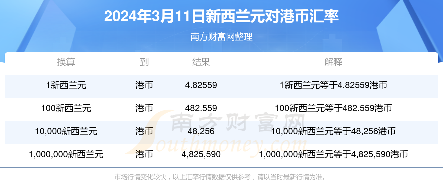 新澳門2025年開獎(jiǎng)記錄查詢，全面解析與實(shí)用指南，澳門未來(lái)彩票開獎(jiǎng)記錄解析與查詢實(shí)用指南（2025年）