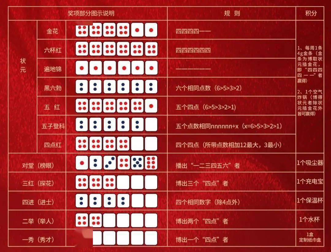 王中王精準一碼一肖網站，揭秘預測玄機，助力彩票夢想，王中王精準預測一碼一肖揭秘，彩票夢想助力站