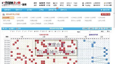 新奧開獎生肖走勢圖，深度解析與預(yù)測，新奧開獎生肖走勢圖深度解析及預(yù)測報告