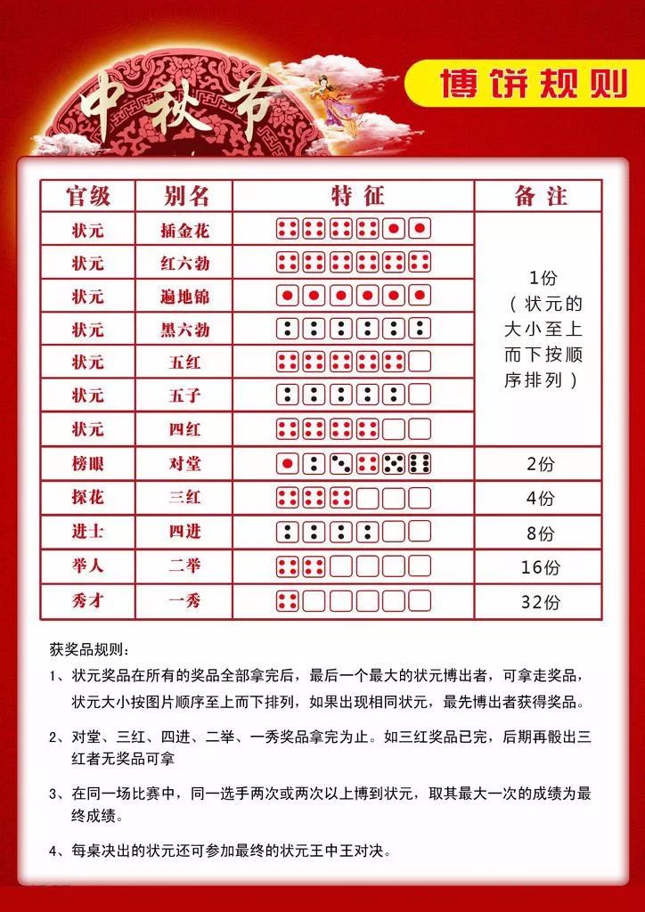 狀元紅一肖一碼最準(zhǔn)的版本解析與探討，狀元紅一肖一碼最準(zhǔn)版本解析及探討