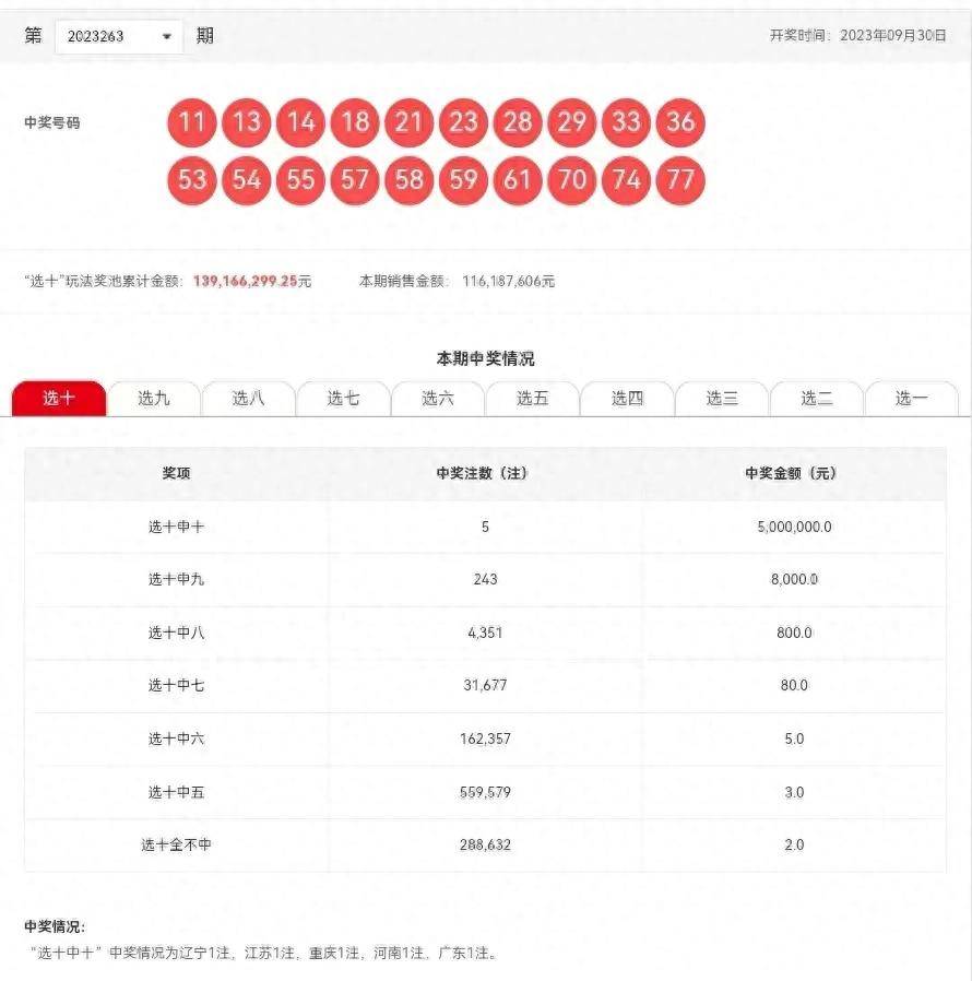 199期澳門六開(kāi)彩開(kāi)獎(jiǎng)結(jié)果查詢，快速獲取最新開(kāi)獎(jiǎng)信息，澳門六開(kāi)彩最新開(kāi)獎(jiǎng)結(jié)果查詢，快速掌握最新開(kāi)獎(jiǎng)信息