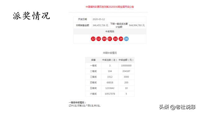 澳門(mén)一一碼一特一中準(zhǔn)選今晚，探索澳門(mén)的魅力與未來(lái)，澳門(mén)魅力與未來(lái)探索，今晚一一碼一特一中準(zhǔn)選揭曉