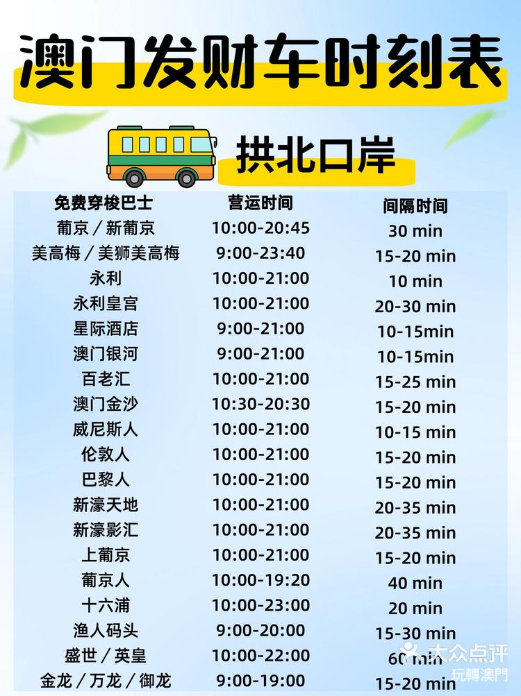 澳門最快開獎(jiǎng)時(shí)間是多少，全面解析澳門彩票開獎(jiǎng)時(shí)間及其相關(guān)信息，澳門彩票開獎(jiǎng)時(shí)間全面解析，最快開獎(jiǎng)時(shí)間是多久？