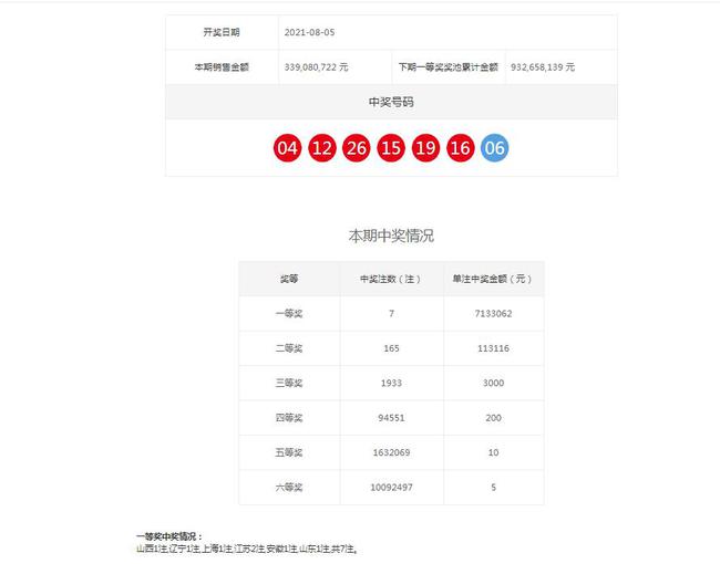 澳門六龍爭霸開獎結果查詢，快速獲取最新開獎信息，澳門六龍爭霸最新開獎結果查詢，快速獲取開獎信息