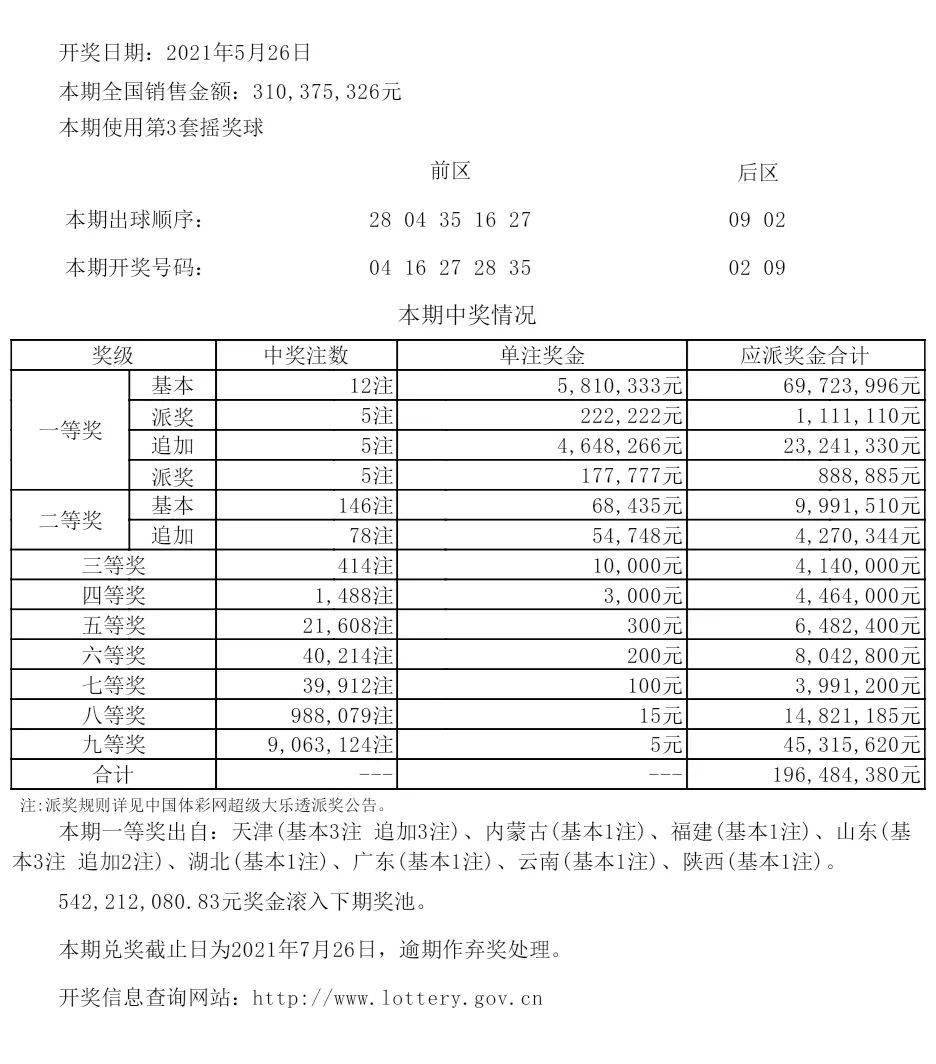 新奧今晚上9點30開獎結(jié)果揭曉，期待與驚喜的交匯點，新奧今晚開獎結(jié)果揭曉，期待與驚喜交匯的時刻