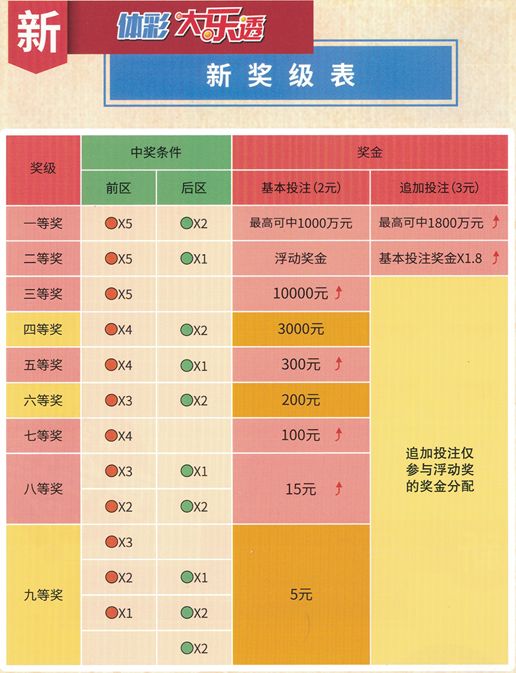 今晚新澳門9點35分的開獎結(jié)果，期待與驚喜的交匯點，新澳門今晚9點35分開獎結(jié)果揭曉，期待與驚喜交匯的時刻