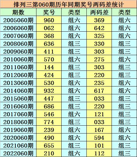 香港二四六天天開(kāi)獎(jiǎng)免費(fèi)結(jié)果，深度解析與預(yù)測(cè)，香港二四六天天開(kāi)獎(jiǎng)結(jié)果深度解析與預(yù)測(cè)，免費(fèi)開(kāi)獎(jiǎng)結(jié)果探討