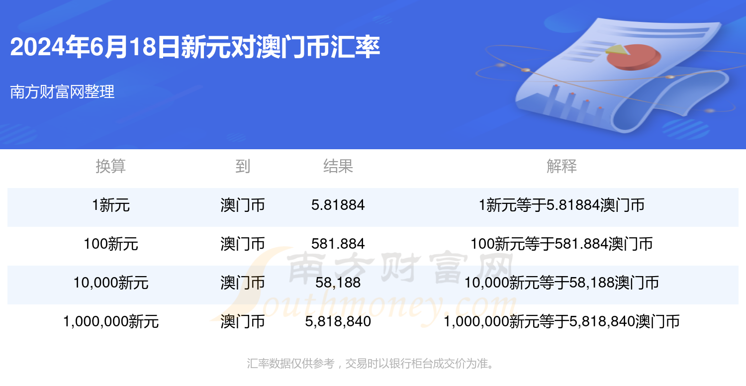 財經(jīng) 第71頁