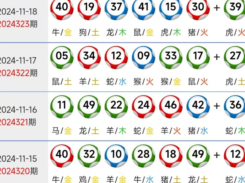 新澳門精準(zhǔn)四肖期中特公開，探索澳門彩票的魅力與策略，澳門彩票魅力揭秘，精準(zhǔn)四肖期策略與公開探索
