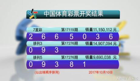 澳門六開彩開獎(jiǎng)結(jié)果今天最新查詢，掌握實(shí)時(shí)資訊，贏在起跑線，澳門六開彩最新開獎(jiǎng)結(jié)果實(shí)時(shí)查詢，掌握資訊，決勝起跑線！