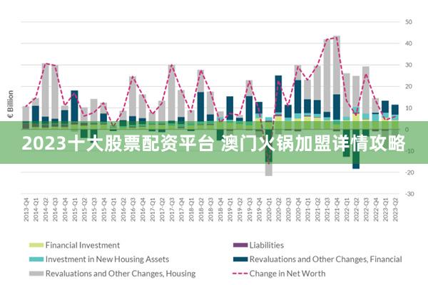 新澳門最精準正最精準龍門2025，探索與預測，新澳門未來展望，探索與預測龍門2025