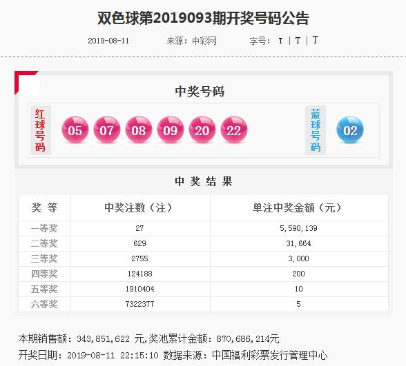 揭秘77777888管家婆四肖四碼，真相與策略解密，揭秘，77777888管家婆四肖四碼真相與策略全解析