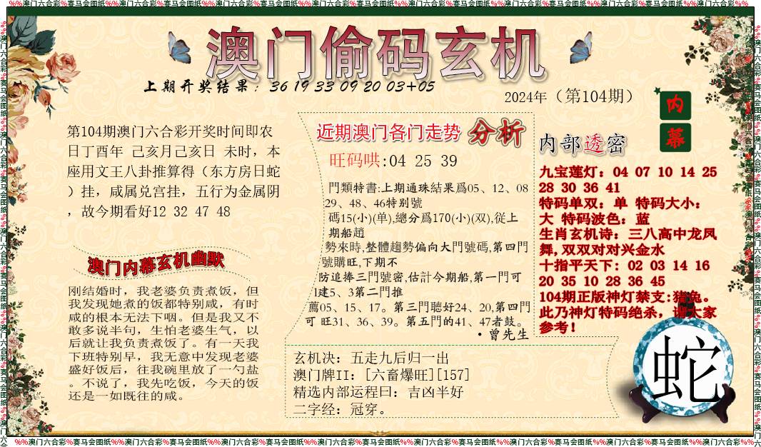 澳門管家婆精準(zhǔn)圖片，揭秘背后的秘密與策略優(yōu)勢(shì)，澳門管家婆精準(zhǔn)圖片，揭秘背后的策略優(yōu)勢(shì)與神秘面紗
