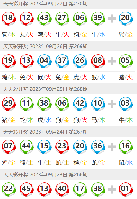 探索未來，2025年新澳門天天開彩展望，探索未來，2025年新澳門彩展望