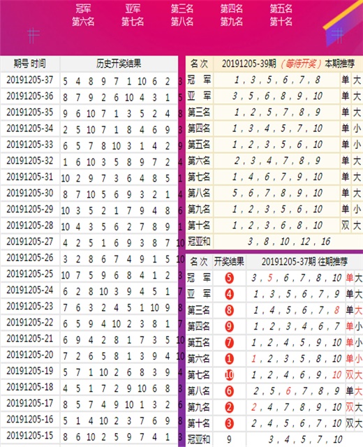 揭秘精準(zhǔn)三肖，揭秘背后的秘密與策略，揭秘精準(zhǔn)三肖背后的秘密與策略之道
