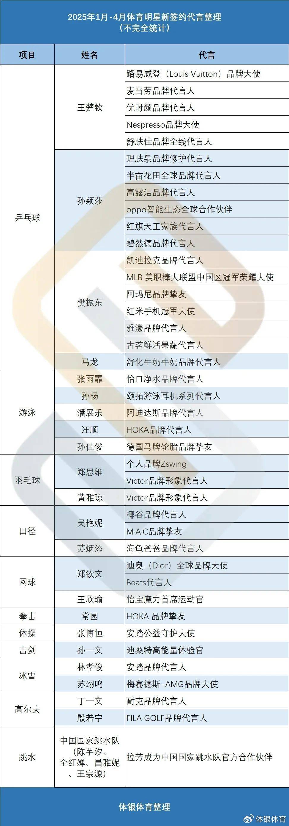 2025年新奧王中王公開資料大全，深度解析與預(yù)測，2025年新奧王中王全方位解析與預(yù)測