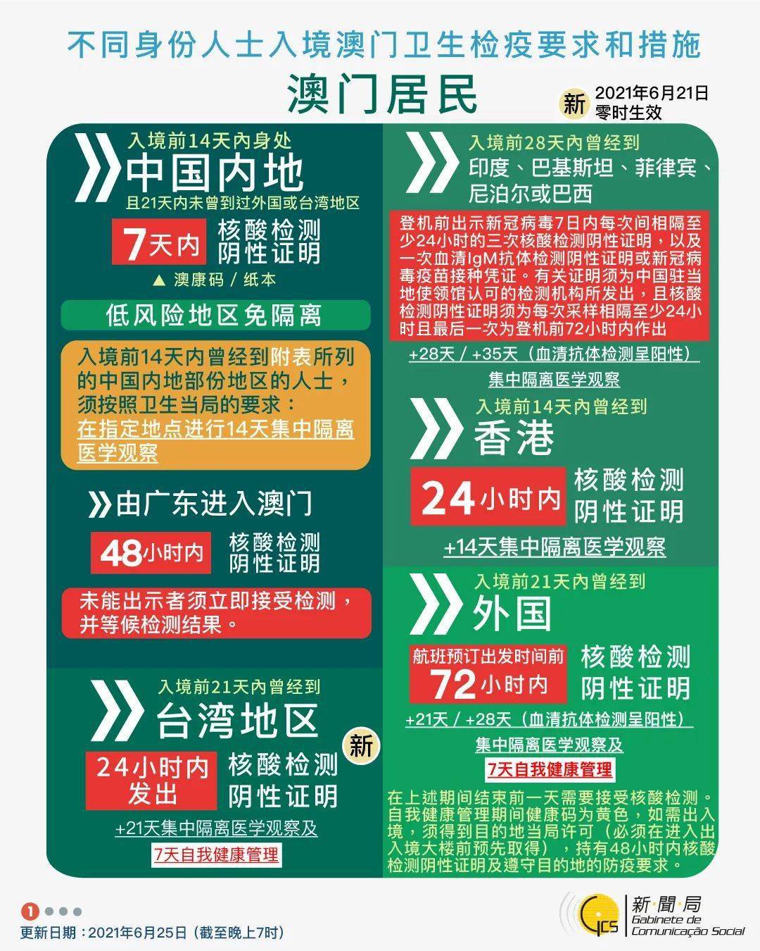 關(guān)于新澳掛牌正版掛牌完整掛牌的SEO文章，新澳掛牌正版掛牌完整掛牌SEO優(yōu)化攻略