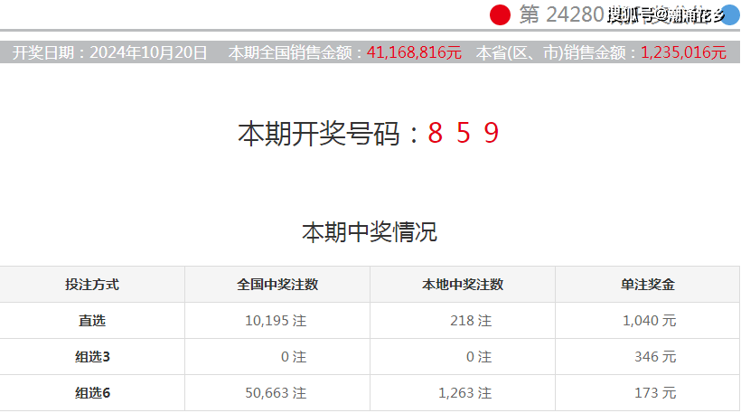 494949最新最快開獎信息，一站式解決您的彩票需求，494949最新最快開獎信息，一站式滿足您的彩票需求