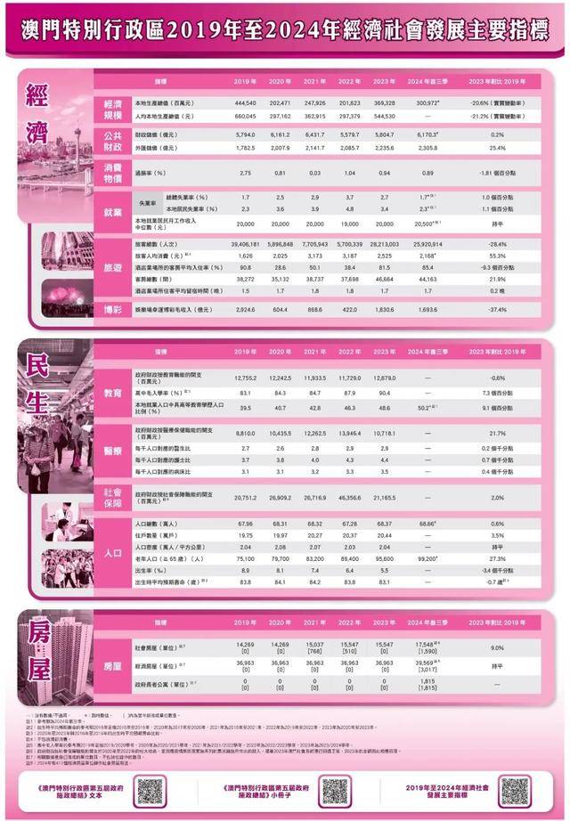 探索江左梅郎新澳門資料，2024年的趨勢與預測，江左梅郎新澳門資料揭秘，2024年趨勢與預測分析