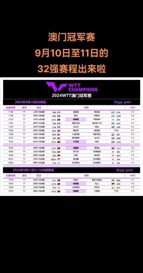 今天澳門晚9點35特馬開彩結(jié)果揭曉，探索澳門特色與彩票魅力，澳門晚9點35特馬開彩結(jié)果揭曉，探索澳門特色與彩票魅力之夜