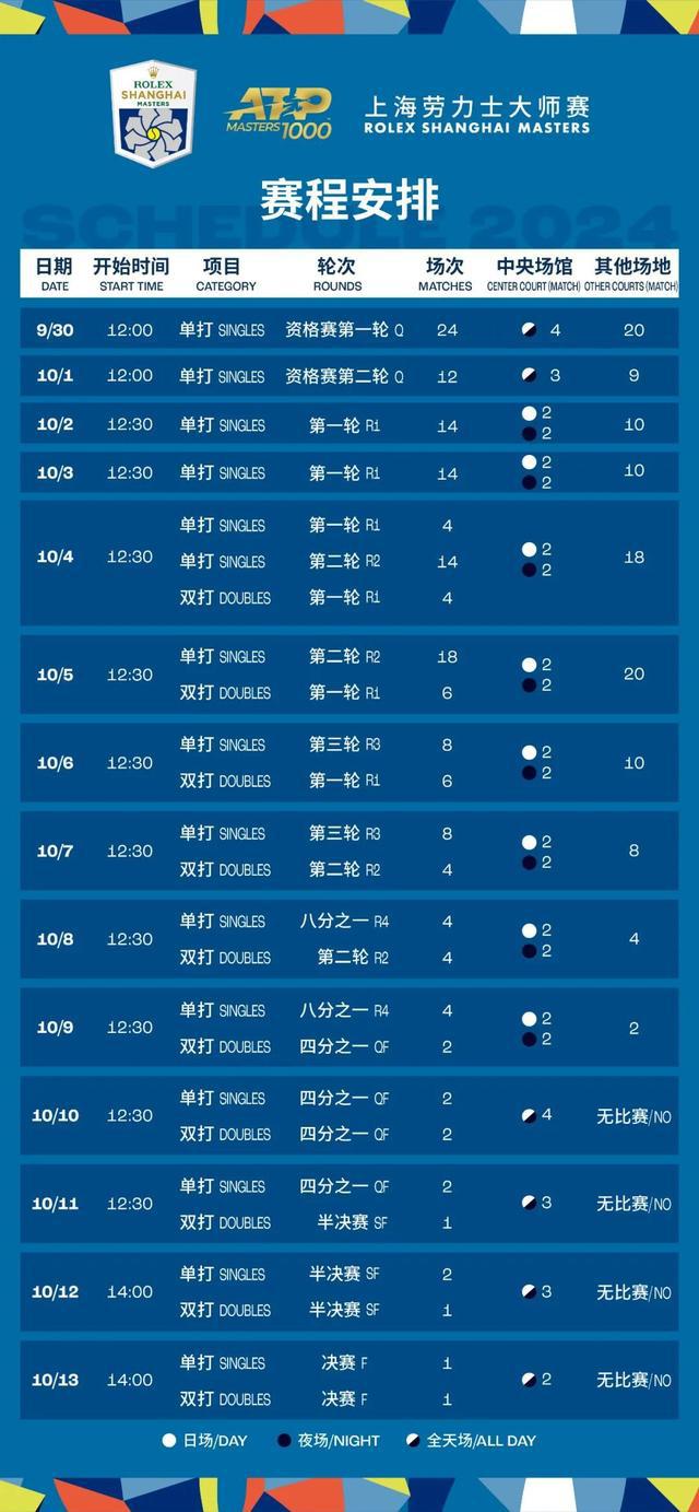 新澳今晚上9點(diǎn)30開獎(jiǎng)結(jié)果揭曉，期待與驚喜的交匯時(shí)刻，新澳今晚開獎(jiǎng)結(jié)果揭曉，期待與驚喜的交匯時(shí)刻