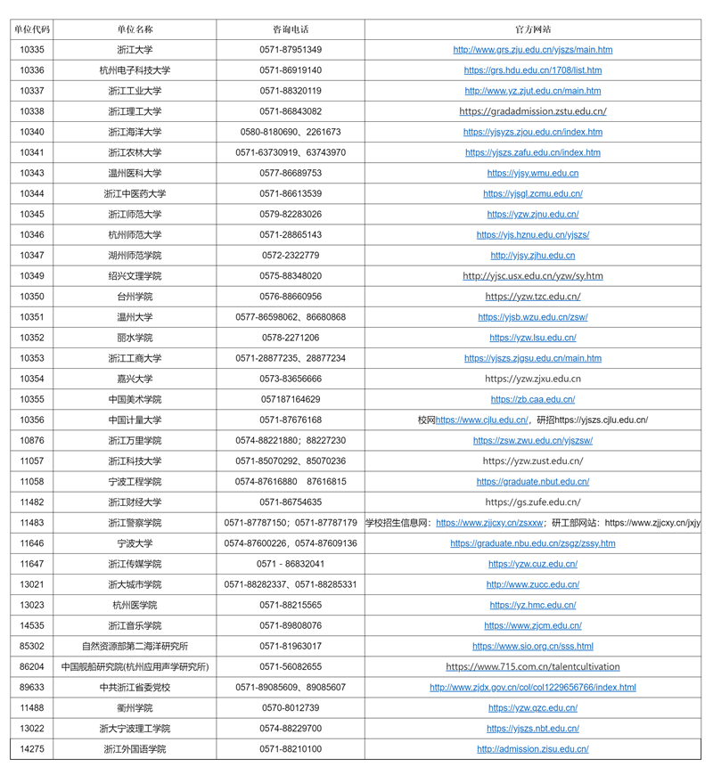 澳門彩票市場概覽，探索未來的2025年澳門搖號記錄，澳門彩票市場概覽與未來澳門搖號記錄展望（至2025年）