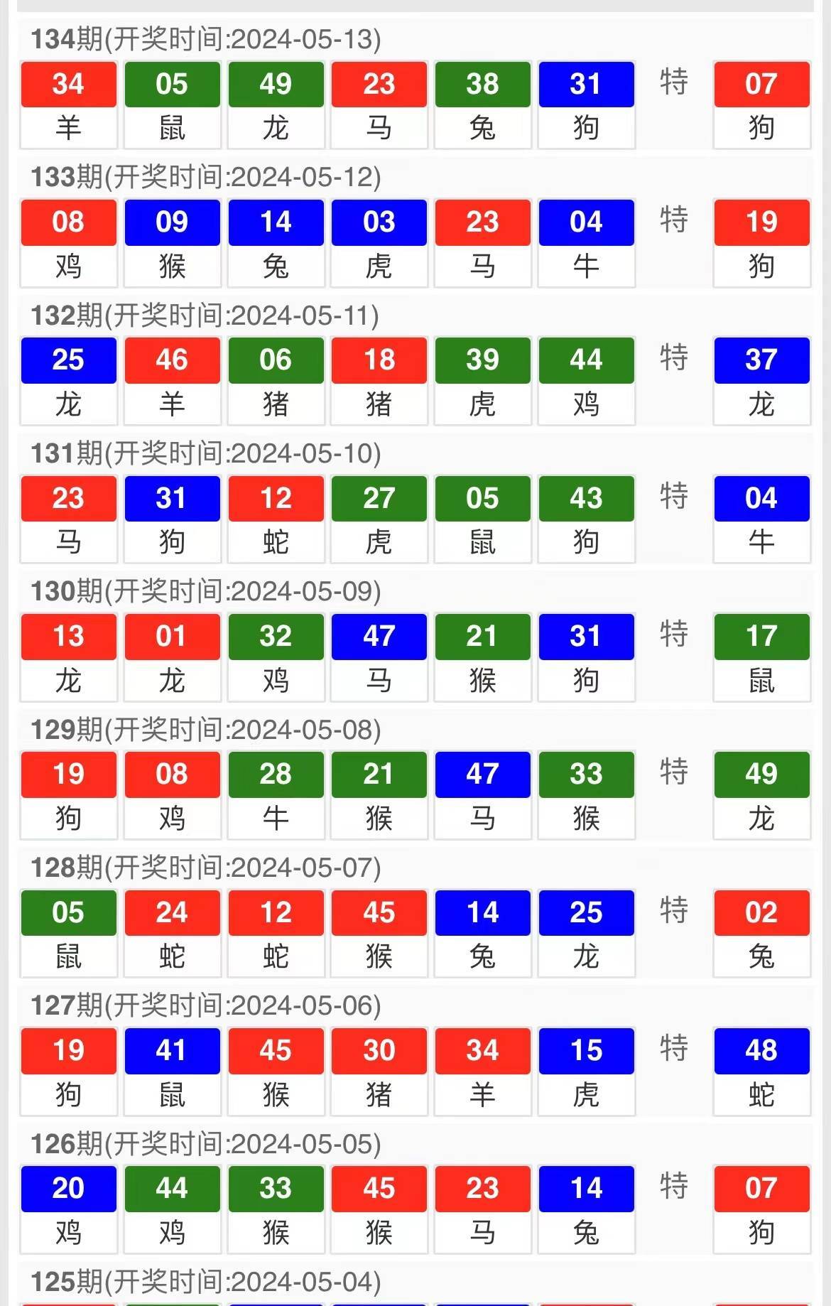 新澳門彩出號綜合走勢分析與預(yù)測，澳門彩票出號走勢分析與預(yù)測