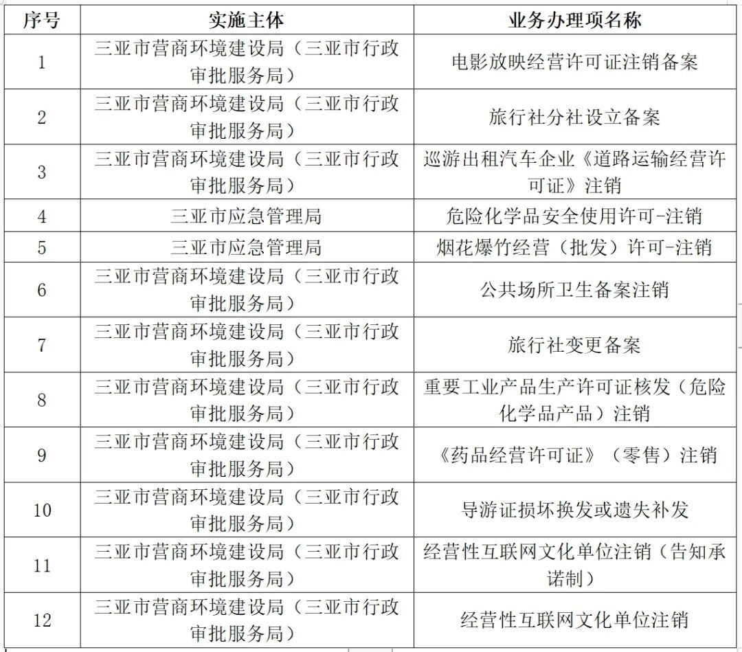 2025新澳天天獎記錄免費查詢表——全方位解析與實用指南，2025新澳天天獎記錄免費查詢表，全方位解析與指南