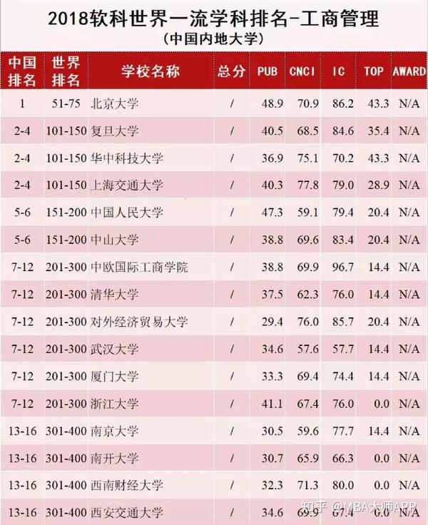 王中王一肖一碼一中一MBA，深度解析與SEO優(yōu)化策略，王中王一肖一碼一中SEO深度解析與優(yōu)化策略MBA