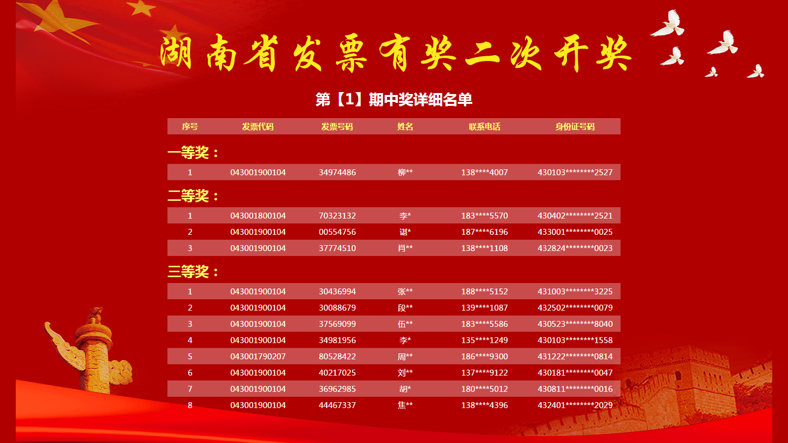 新澳門今期開獎(jiǎng)結(jié)果及其影響，澳門最新開獎(jiǎng)結(jié)果及其影響分析
