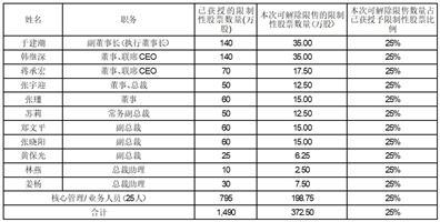 探索新奧歷史，2025年開獎記錄與號碼表回顧，探索新奧歷史，回顧2025年開獎記錄與號碼表全覽