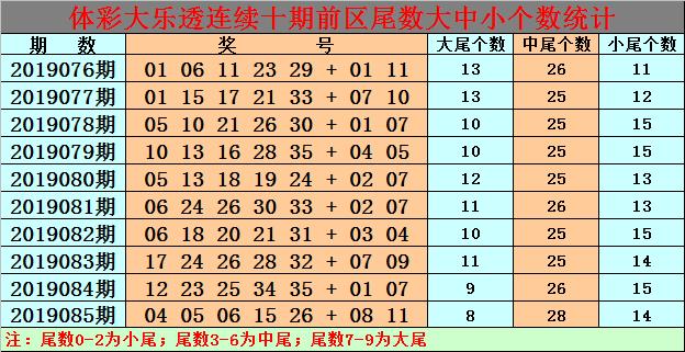 白小姐今晚特馬期期準(zhǔn)生肖預(yù)測(cè)——揭秘生肖運(yùn)勢(shì)與精準(zhǔn)預(yù)測(cè)，白小姐今晚生肖運(yùn)勢(shì)預(yù)測(cè)，揭秘精準(zhǔn)生肖運(yùn)勢(shì)預(yù)測(cè)與期期必準(zhǔn)生肖預(yù)測(cè)秘籍