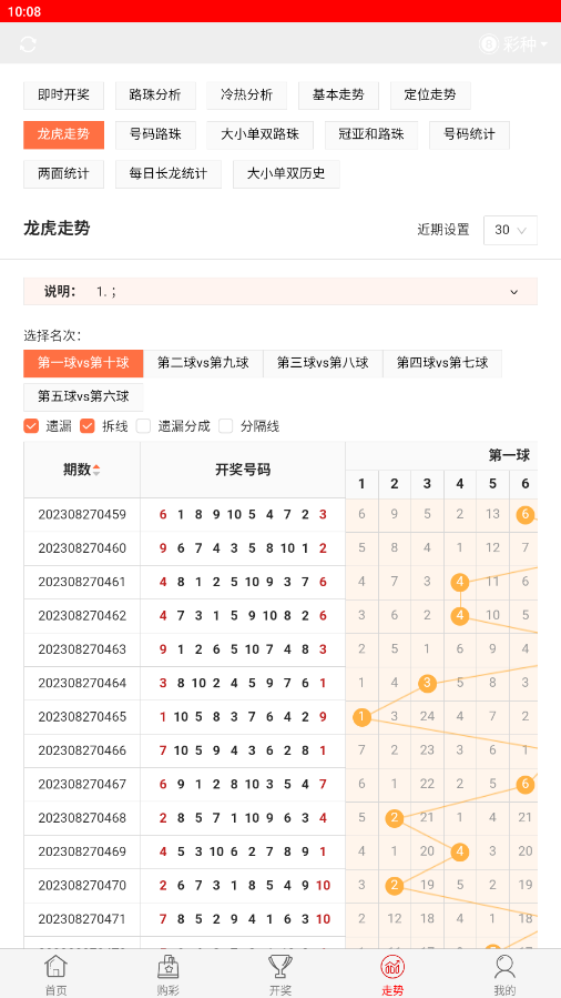 今晚開獎記錄結(jié)果查詢，全面解析與實用指南，今晚開獎結(jié)果大揭秘，全面解析與實用指南