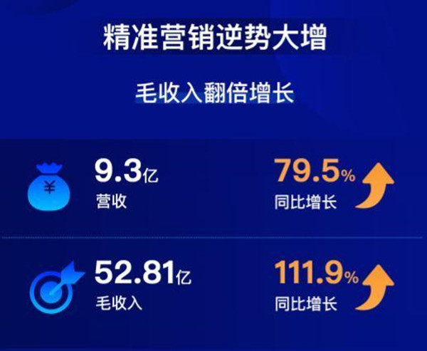 揭秘7777888888精準(zhǔn)跑碼圖，全方位解讀與SEO優(yōu)化策略，揭秘精準(zhǔn)跑碼圖7777888888，全方位解讀與SEO優(yōu)化策略探討