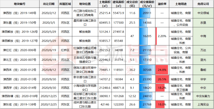 澳門彩票開獎(jiǎng)記錄，探索奧門天天開獎(jiǎng)碼結(jié)果及最新動(dòng)態(tài)（2024年4月9日），澳門彩票最新開獎(jiǎng)記錄及天天開獎(jiǎng)碼結(jié)果概覽（2024年4月9日）