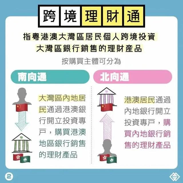2023年最新更新的澳門正版資料——探索新澳正版資料的未來趨勢，澳門正版資料更新探索，未來趨勢展望（2023年最新更新）