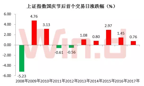 三碼中特期期準(zhǔn)準(zhǔn)確預(yù)測(cè)，揭秘彩票背后的秘密與策略，揭秘彩票三碼中特預(yù)測(cè)背后的秘密與策略期期準(zhǔn)確預(yù)測(cè)技巧