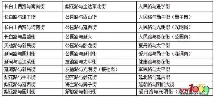 新澳門六2004開獎記錄，探索歷史數(shù)據(jù)，洞悉未來趨勢，澳門六2004開獎記錄深度解析，歷史數(shù)據(jù)探索與未來趨勢洞悉