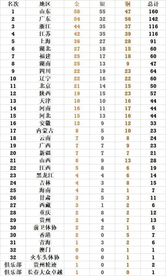 澳門碼表2025，未來預(yù)測(cè)與探索，澳門碼表2025展望，未來預(yù)測(cè)與探索之旅