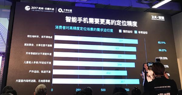 精準(zhǔn)新傳真背后的秘密